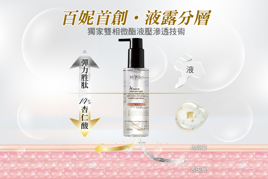 激淨美白彈潤煥膚水