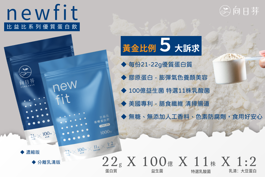 比益比優纖蛋白飲｜濃縮袋裝／分離袋裝